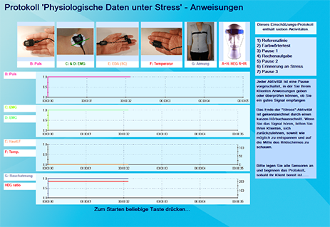 Physiologische Daten unter Stress