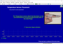 REPETITIVE STRAIN INJURY (RSI) SUITE [BFE]