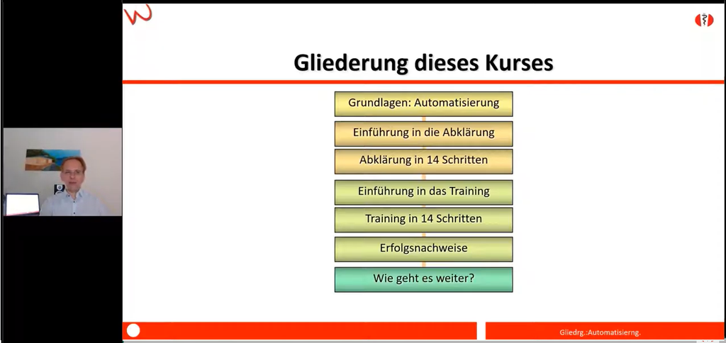 Warnke-Verfahren Grundkurs (Aufzeichnung)