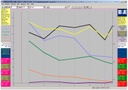 Integrated Neurofeedback [BFE] - Suite 4