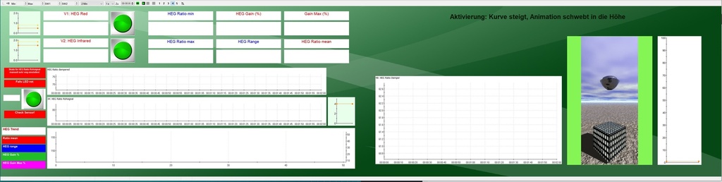 HEG-Suite Multi-Encoder-Version (mehrsprachig)