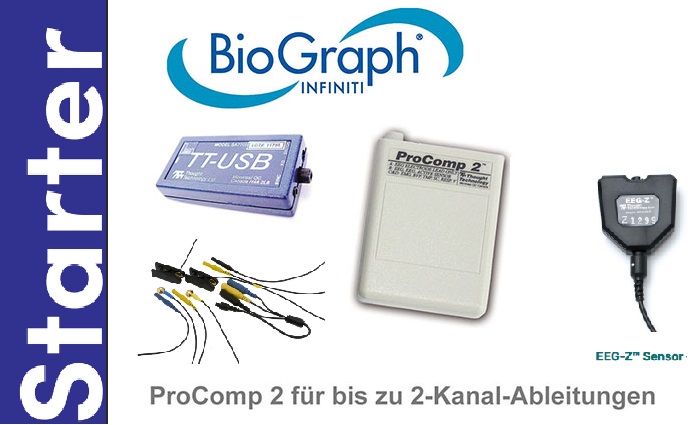 EEG Neurofeedback Starter Equipment