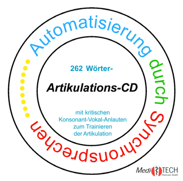 [2246] Articulation CD (German)