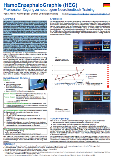 Praxisnaher Zugang zu neuartigem Neurofeedback-Training