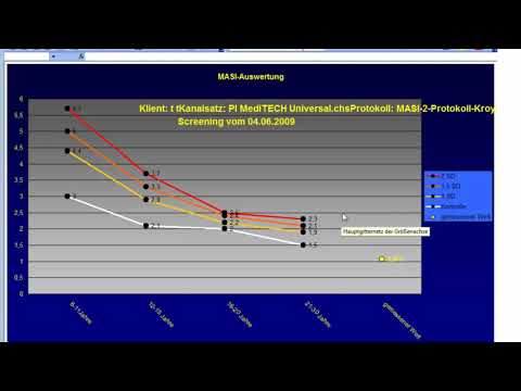 44 - Kurzanleitung MASI-Protokoll (EEG-Assessment