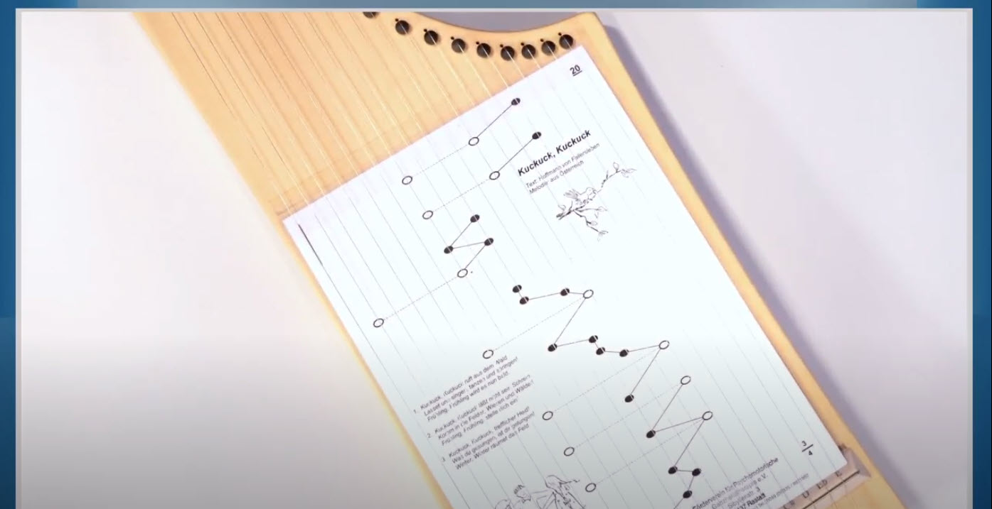 Tipps zum Instrumentenlernen