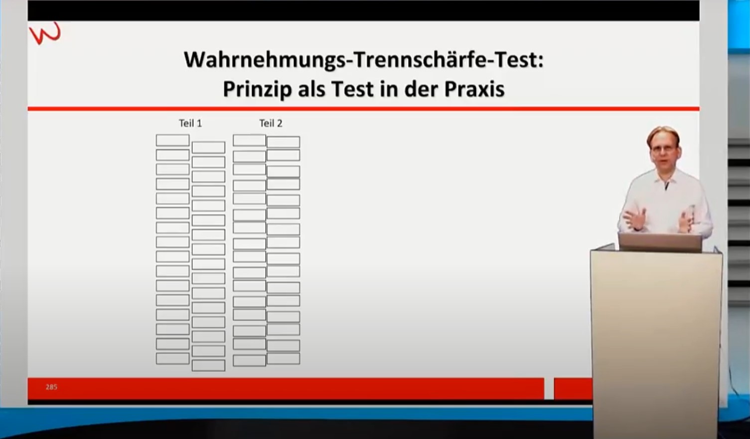 WTT - Prinzip als Test in der Praxis