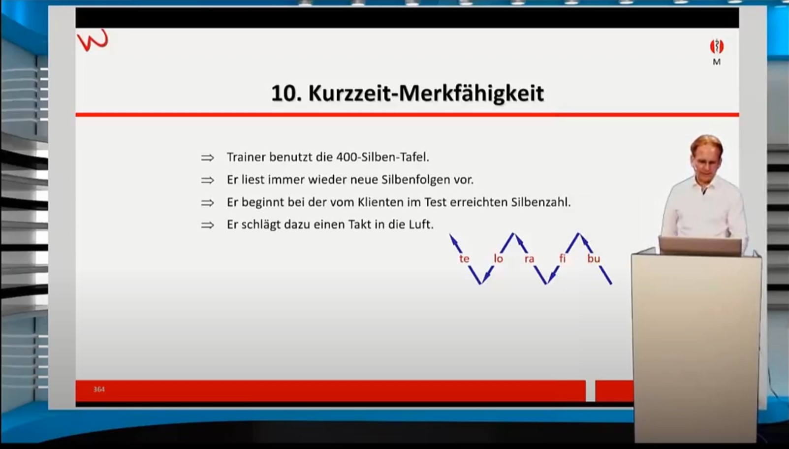 Kurzzeit-Merkfähigkeit