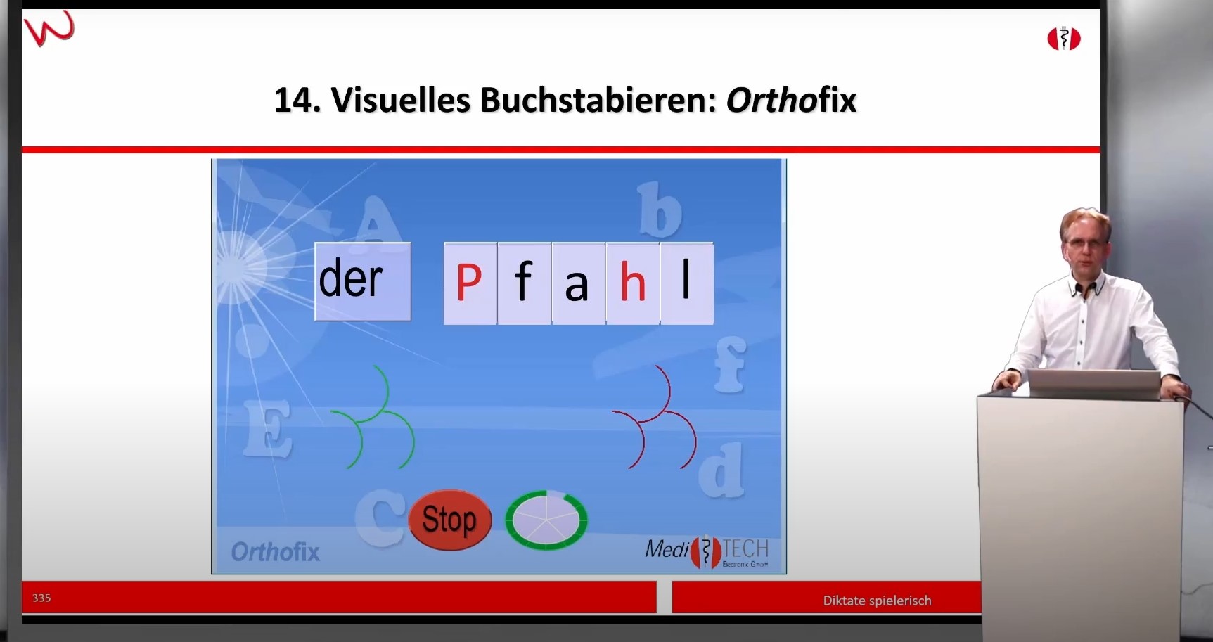 Visuelles Buchstabieren: Orthofix