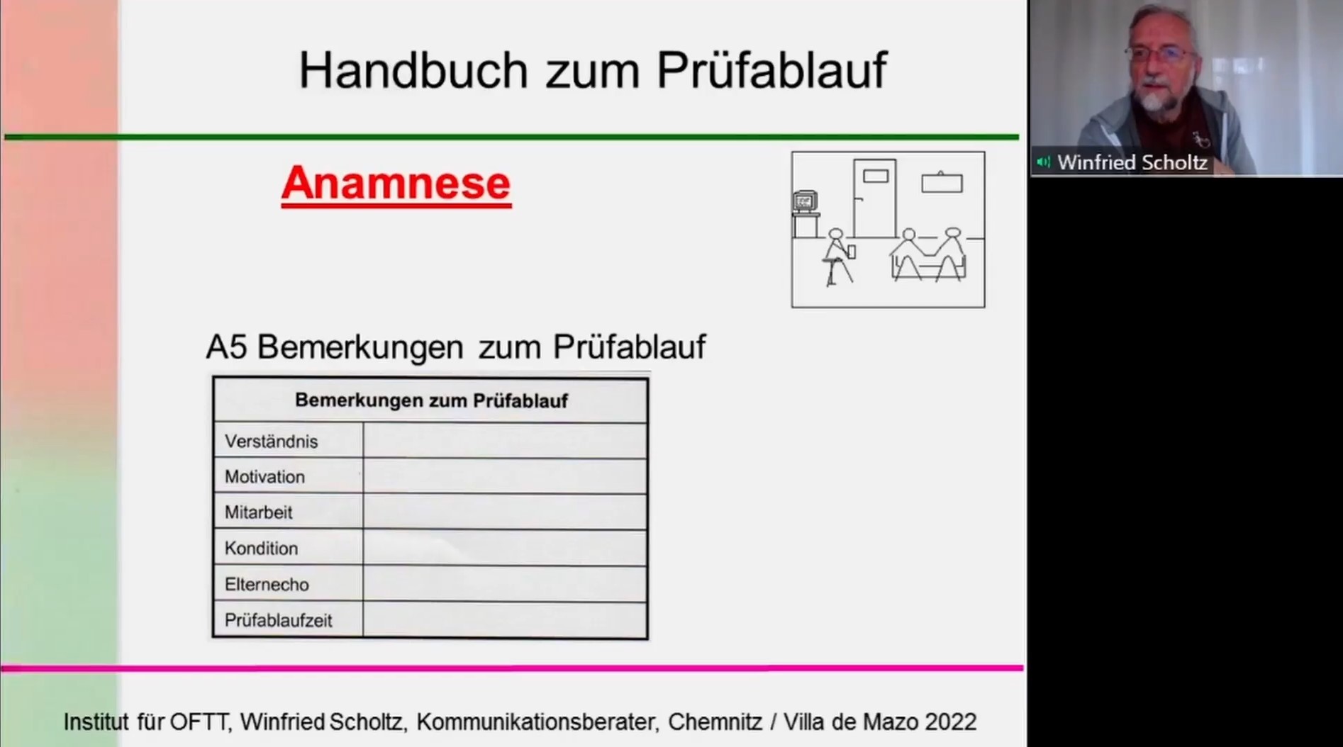 Anamnese  -  Bemerkungen zum Prüfablauf