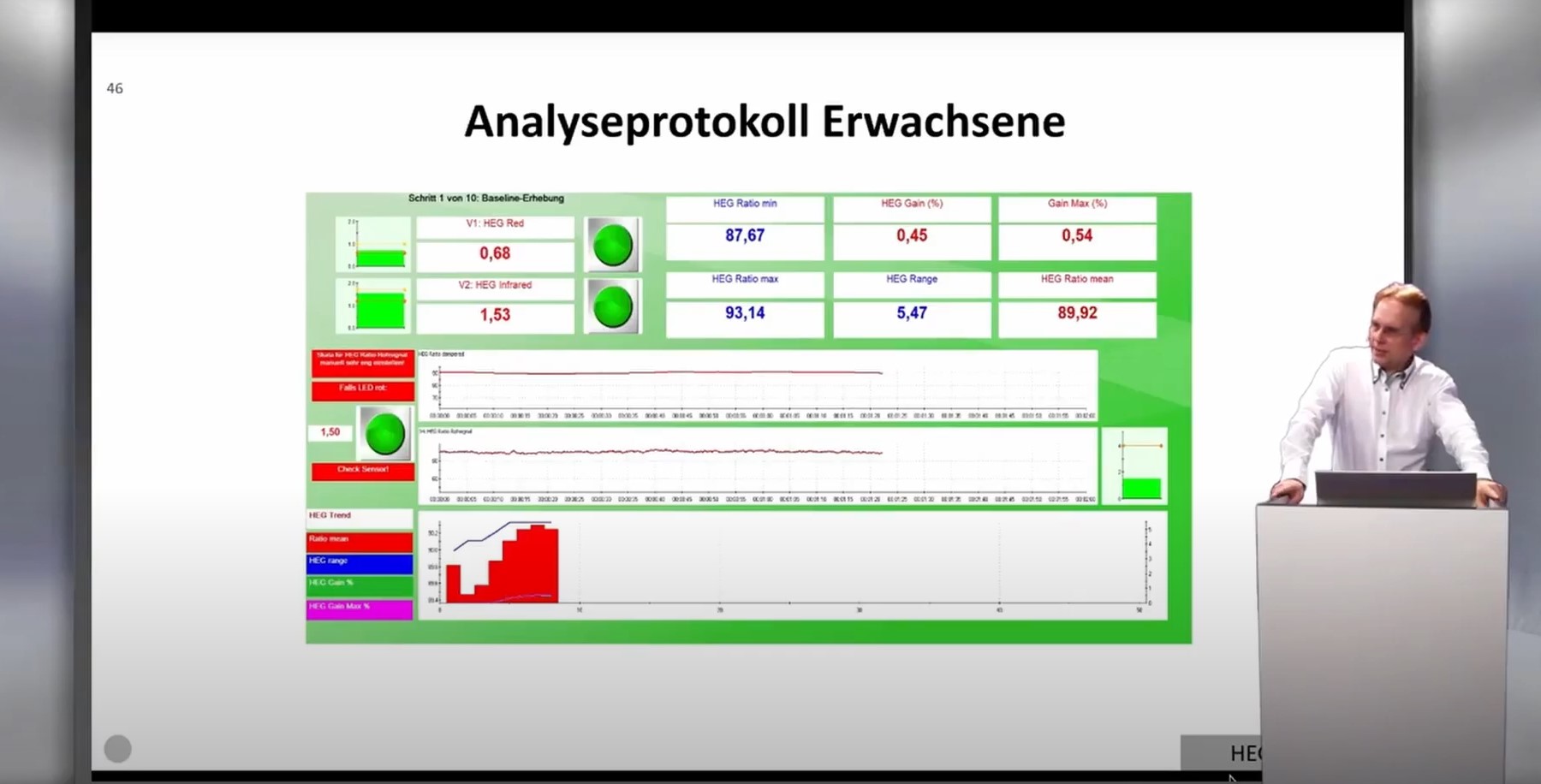 Analyseprotokoll Erwachsene