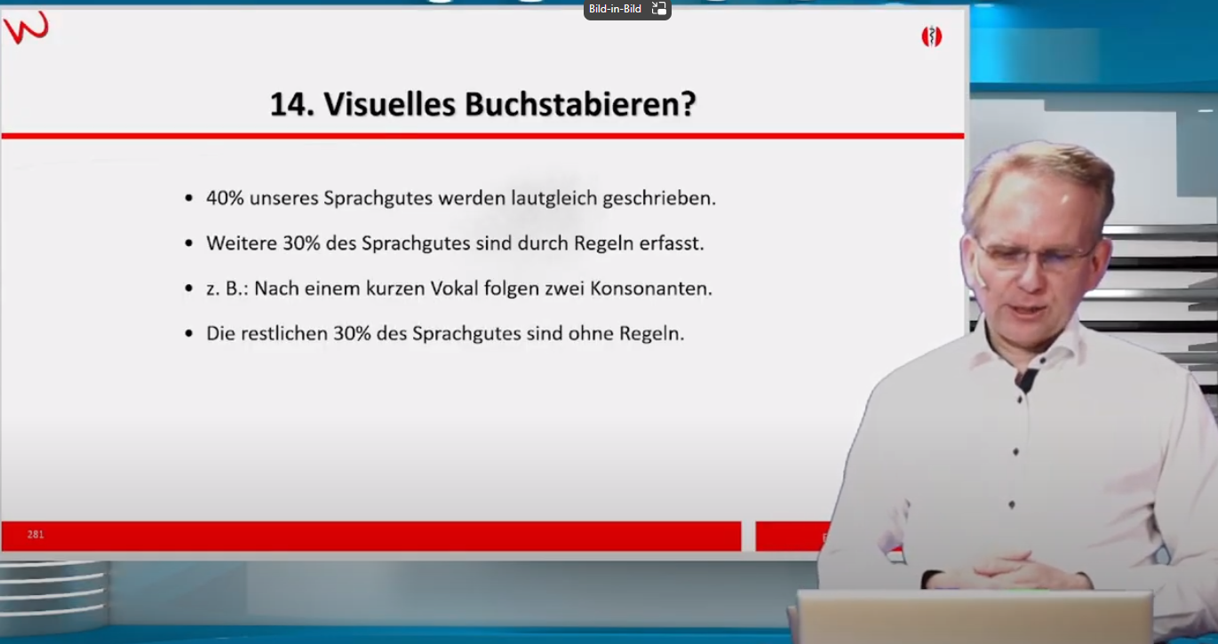 Visuelles Buchstabieren