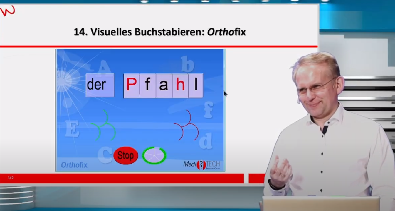 Visuelles Buchstabieren - Orthofix