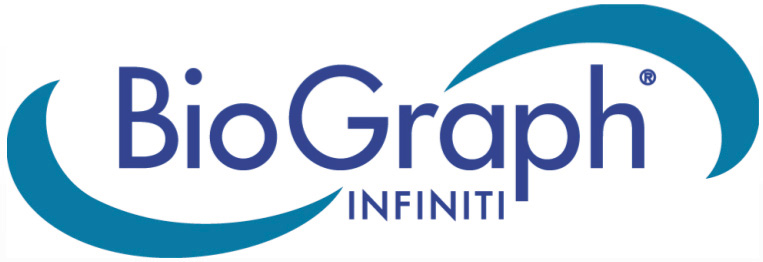 BioGraph Infiniti